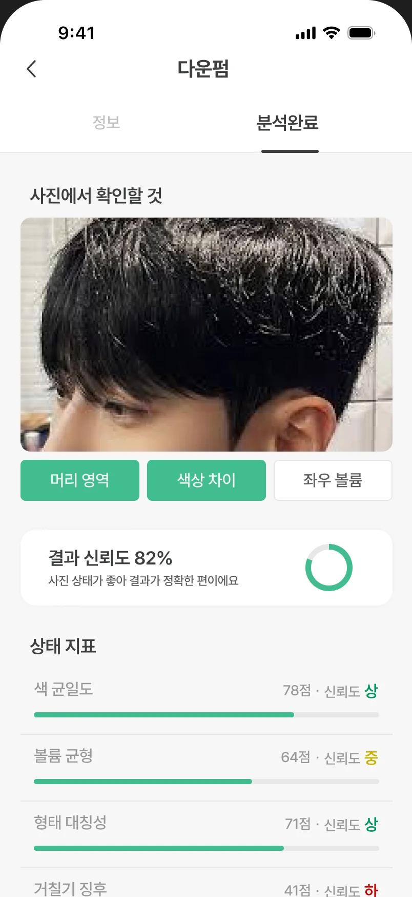다운펌 분석 리포트 화면
